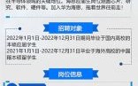 华为海思西安（华为海思西安研究所招聘）