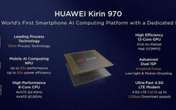 华为蕊片970（华为970是几纳米芯片）