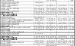 怎么分析cnzz（怎么分析现金流量表）
