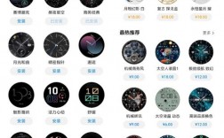 华为表盘（华为表盘市场 全部免费）