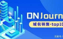 域名商官网（域名商城,现在趋势怎么样）
