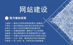 网络平台哪里建（网络平台建设怎么做）
