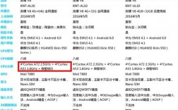 华为v8烧（华为v8参数详细参数）