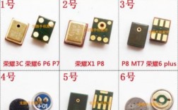 华为手机送话器坏了（华为手机送话器坏了修一个要多少钱）