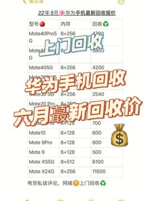 华为手机旧换新(华为手机旧换新官网)-图2 华为手机旧换新(华为手机旧换新官网)-图2