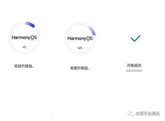 强刷华为(华为 强刷)-图2 强刷华为(华为 强刷)-图2