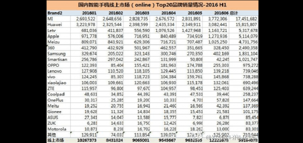 华为推荐机型(华为机型销量)-图2 华为推荐机型(华为机型销量)-图2