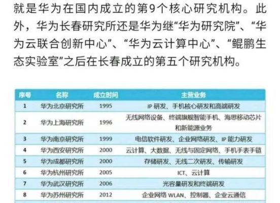 华为P17(华为P17职位)-图2 华为P17(华为P17职位)-图2
