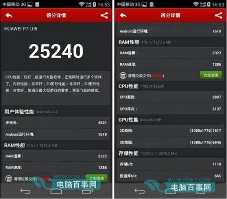 华为p7性能(华为p7性能模式)-图1 华为p7性能(华为p7性能模式)-图1