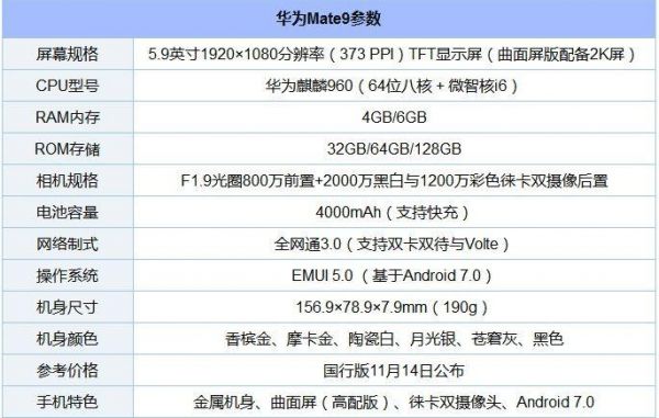 华为p1参数(华为p1oplus参数)-图2 华为p1参数(华为p1oplus参数)-图2
