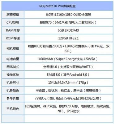 华为p1参数(华为p1oplus参数)-图3 华为p1参数(华为p1oplus参数)-图3