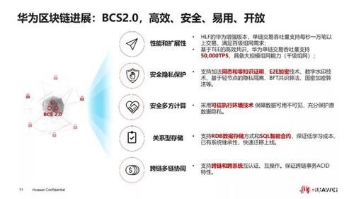 华为应用平台(华为应用平台总裁彭斌)-图3 华为应用平台(华为应用平台总裁彭斌)-图3