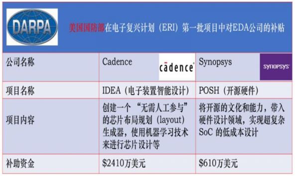 华为ics(华为ic设计工程师待遇)-图2 华为ics(华为ic设计工程师待遇)-图2