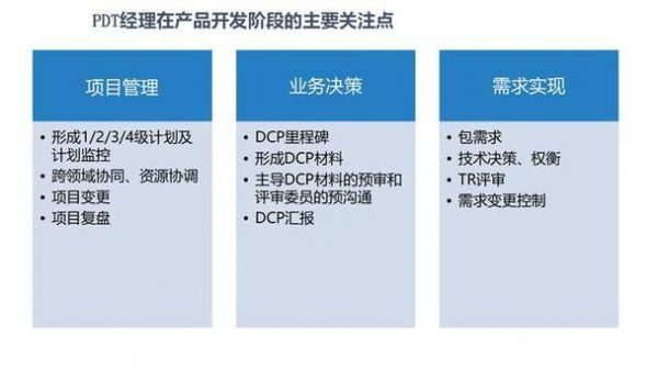 华为pdt(华为pdt经理和项目经理的区别)-图3 华为pdt(华为pdt经理和项目经理的区别)-图3