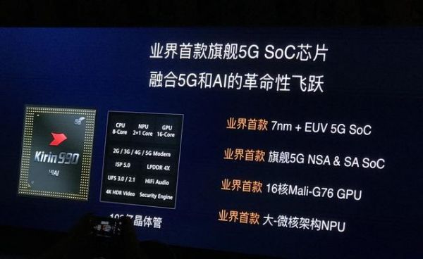 华为p系列哪个好用(华为p系列哪个用麒麟芯片的)-图3 华为p系列哪个好用(华为p系列哪个用麒麟芯片的)-图3