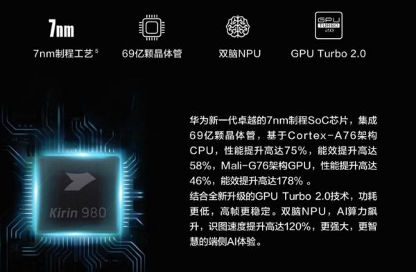 华为p系列哪个好用(华为p系列哪个用麒麟芯片的)-图2 华为p系列哪个好用(华为p系列哪个用麒麟芯片的)-图2