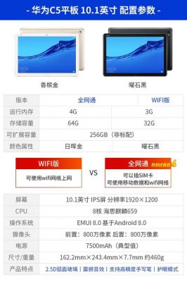 华为c5(华为c5平板参数)-图3 华为c5(华为c5平板参数)-图3