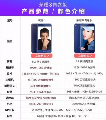 .华为荣耀8(华为荣耀80pro参数配置)-图3 .华为荣耀8(华为荣耀80pro参数配置)-图3