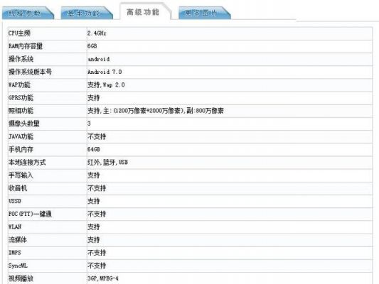 .华为荣耀8(华为荣耀80pro参数配置)-图1 .华为荣耀8(华为荣耀80pro参数配置)-图1