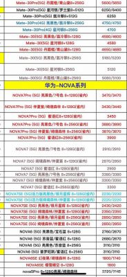 华为所有机型图片(华为所有机型图片价格及参数)-图3 华为所有机型图片(华为所有机型图片价格及参数)-图3