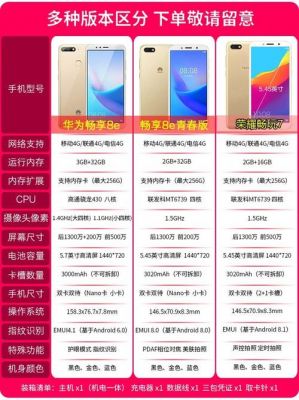 华为手机尺寸大全(华为手机尺寸大小排行)-图1 华为手机尺寸大全(华为手机尺寸大小排行)-图1