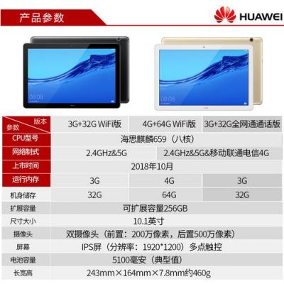 华为GCM(华为Gc09)-图3 华为GCM(华为Gc09)-图3