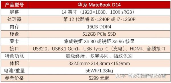 华为141(华为1412代处理器)-图2 华为141(华为1412代处理器)-图2