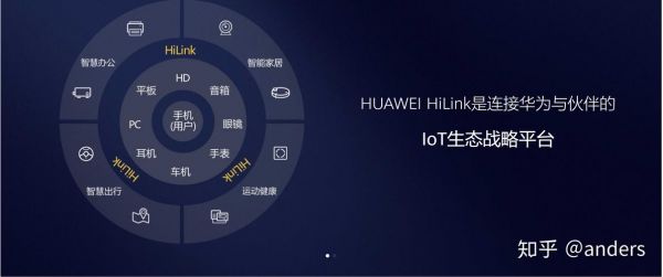 华为klwcloo(华为官网)-图3 华为klwcloo(华为官网)-图3