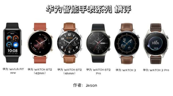 华为手表一号双卡(华为手表一卡双终端怎么使用)-图3 华为手表一号双卡(华为手表一卡双终端怎么使用)-图3
