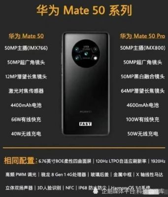华为尺寸(华为mate50pro尺寸)-图3 华为尺寸(华为mate50pro尺寸)-图3