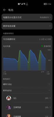 华为电量比例(华为电量比例80)-图1 华为电量比例(华为电量比例80)-图1