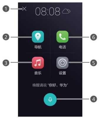 华为的功能(华为的功能是什么)-图1 华为的功能(华为的功能是什么)-图1
