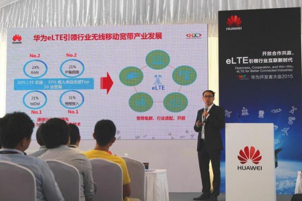 华为论坛网(华为论坛交流)-图2 华为论坛网(华为论坛交流)-图2