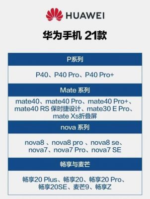 华为机海战术(华为机海战术成功的原因)-图2 华为机海战术(华为机海战术成功的原因)-图2