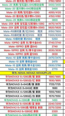 华为报价网(华为报价大全)-图1 华为报价网(华为报价大全)-图1