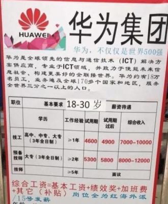 华为生产线(华为生产线普工要学历吗)-图1 华为生产线(华为生产线普工要学历吗)-图1