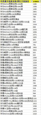 华为旧手机回收(华为旧手机回收价格表图片)-图2 华为旧手机回收(华为旧手机回收价格表图片)-图2