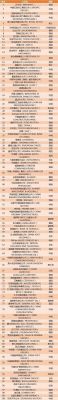 华为财富(华为财富排名世界第几位)-图3 华为财富(华为财富排名世界第几位)-图3