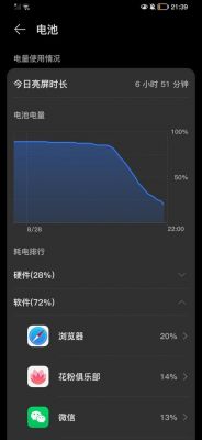 华为大电量(华为大电量显示)-图1 华为大电量(华为大电量显示)-图1