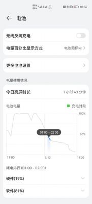 华为大电量(华为大电量显示)-图3 华为大电量(华为大电量显示)-图3