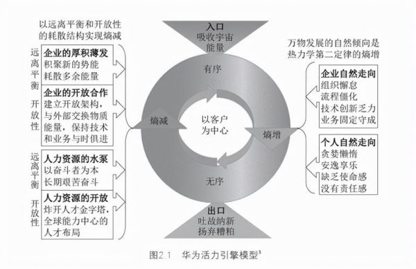 华为bbs(华为bbs模型)-图2 华为bbs(华为bbs模型)-图2