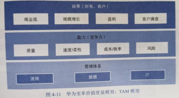 华为bbs(华为bbs模型)-图3 华为bbs(华为bbs模型)-图3