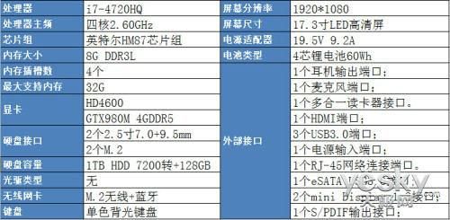 华为g8参数(神舟g8参数)-图1 华为g8参数(神舟g8参数)-图1