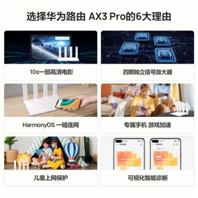 华为千兆路由器怎么样(华为千兆无线路由器怎么样)-图3 华为千兆路由器怎么样(华为千兆无线路由器怎么样)-图3