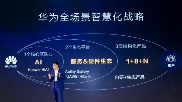 华为互动社区(华为智慧社区合作伙伴)-图1 华为互动社区(华为智慧社区合作伙伴)-图1