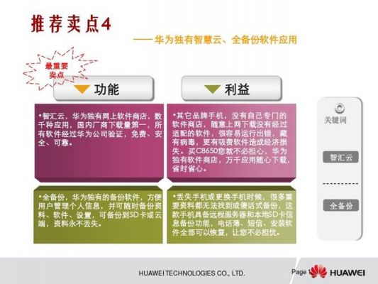 华为手机卖点(华为手机卖点销售话术)-图2 华为手机卖点(华为手机卖点销售话术)-图2