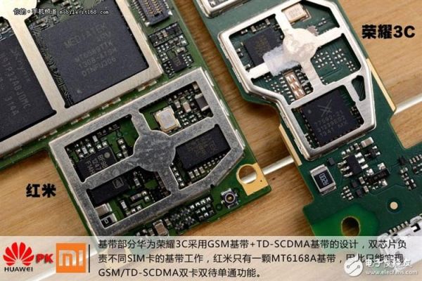 华为3x基带(华为基带用的谁的)-图1 华为3x基带(华为基带用的谁的)-图1