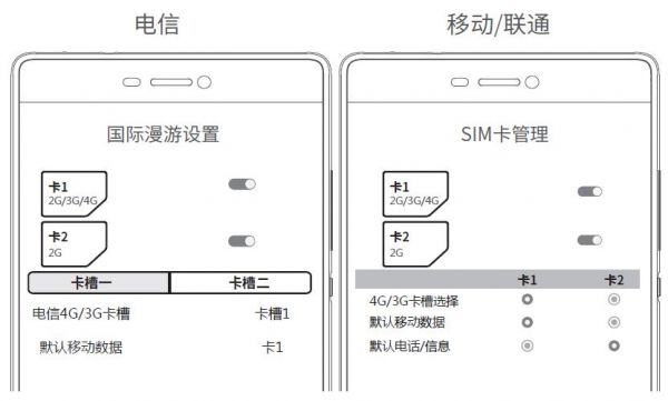 华为p8双卡怎么装(华为p8双卡支持电信吗)-图3 华为p8双卡怎么装(华为p8双卡支持电信吗)-图3