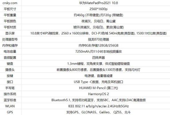 华为mate9配置参数表(华为mate9规格参数)-图3 华为mate9配置参数表(华为mate9规格参数)-图3