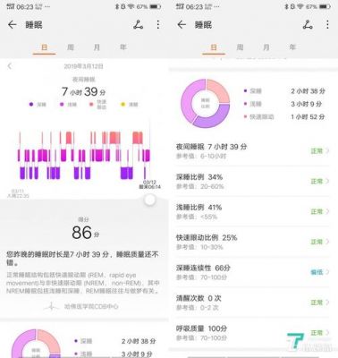 华为手环没有睡眠(华为手环没有睡眠分数)-图1 华为手环没有睡眠(华为手环没有睡眠分数)-图1